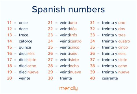 60 in spanish|numbers 30 60 in spanish.